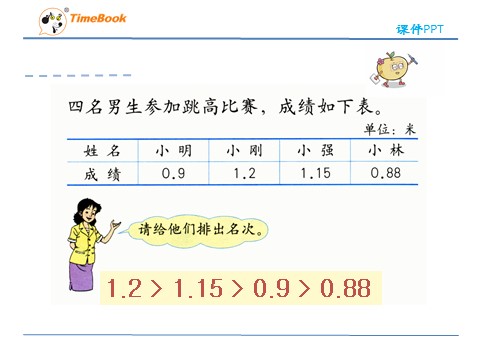 三年级下册数学（人教版）7.3比较小数大小第5页