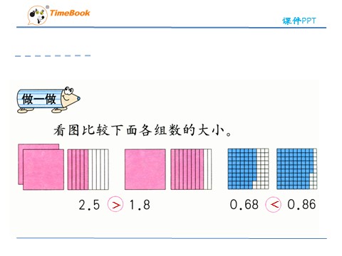 三年级下册数学（人教版）7.3比较小数大小第7页