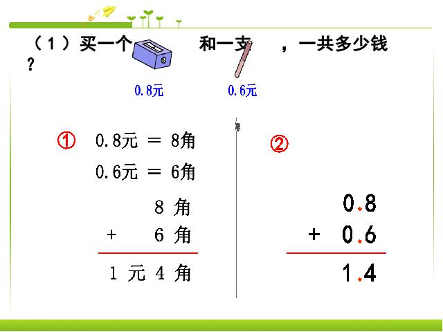 三年级下册数学（人教版）数学原创《简单的小数加、减法》第4页