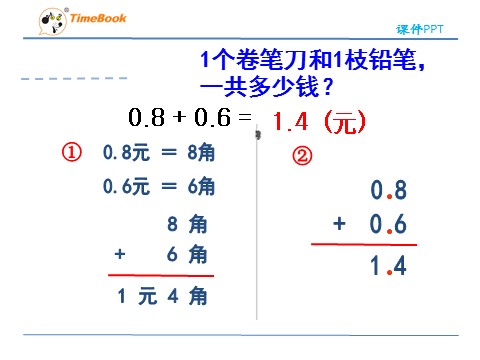 三年级下册数学（人教版）7.5简单的小数加、减法2第7页