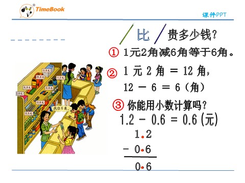 三年级下册数学（人教版）7.5简单的小数加、减法2第8页