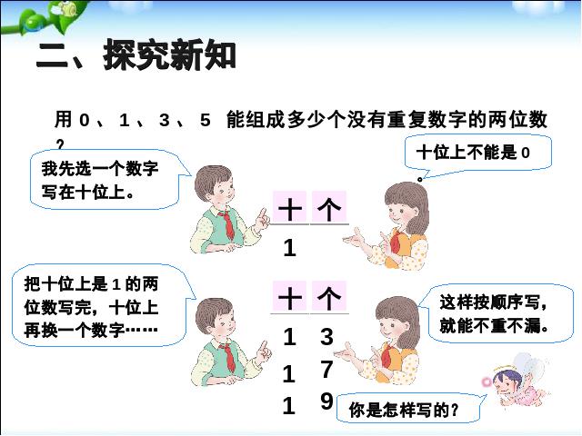 三年级下册数学（人教版）《2015年新版:数学广角简单的排列问题》数学第8页