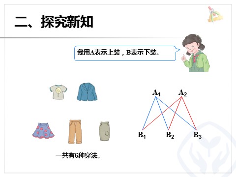 三年级下册数学（人教版）8.2简单的搭配问题第10页