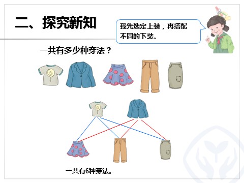 三年级下册数学（人教版）8.2简单的搭配问题第5页