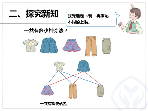 三年级下册数学（人教版）8.2简单的搭配问题第6页