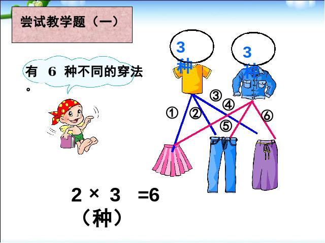 三年级下册数学（人教版）数学公开课《数学广角:搭配问题》课件ppt第8页