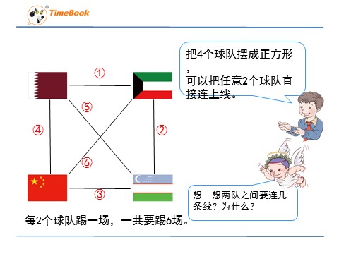 三年级下册数学（人教版）8.3简单的组合问题1第7页