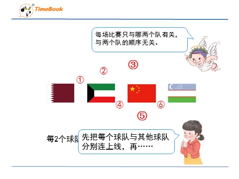 三年级下册数学（人教版）8.3简单的组合问题1第8页