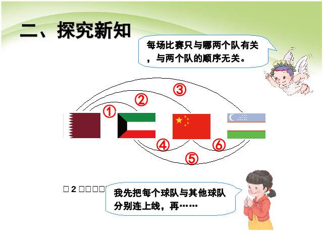 三年级下册数学（人教版）数学数学广角搭配(二)简单的组合问题课件ppt第5页