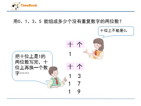 三年级下册数学（人教版）8.1简单的排列问题1第10页