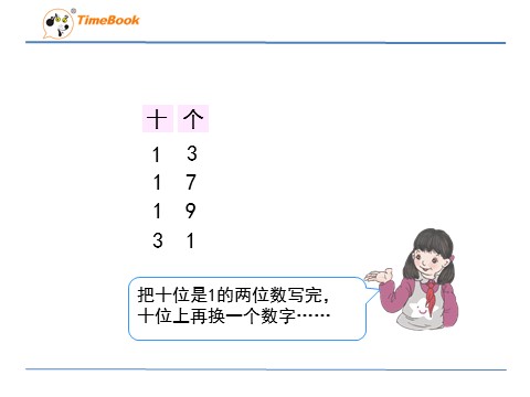 三年级下册数学（人教版）8.1简单的排列问题1第7页