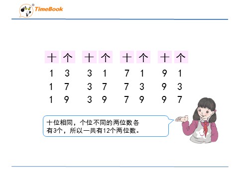 三年级下册数学（人教版）8.1简单的排列问题1第8页