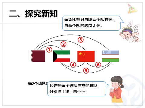 三年级下册数学（人教版）8.3简单的组合问题第5页