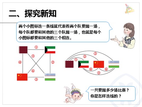 三年级下册数学（人教版）8.3简单的组合问题第6页