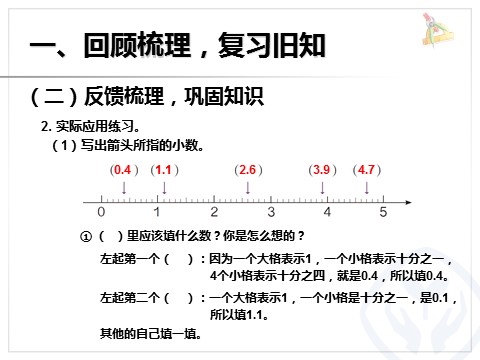 三年级下册数学（人教版）总复习（4）第4页