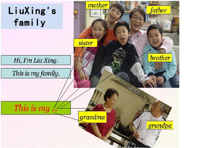 三年级下册英语(PEP版)《Unit 2：My family第四课时》(PEP英语下第8页