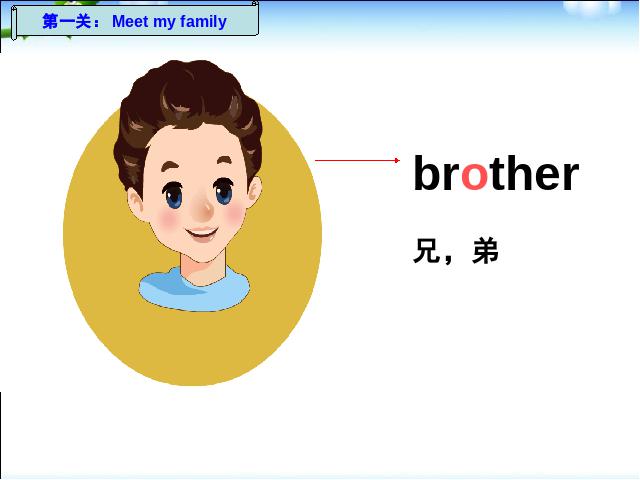 三年级下册英语(PEP版)pep新版英语Unit2 My family B let's learn课件ppt第10页