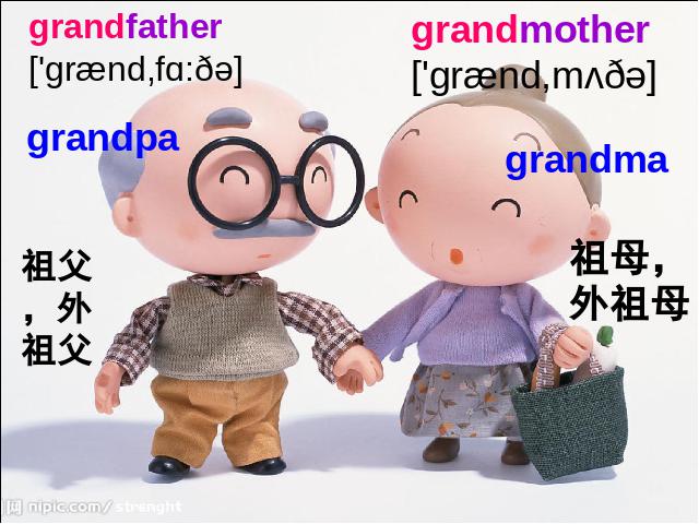 三年级下册英语(PEP版)PEP英语《My family第二课时》第3页