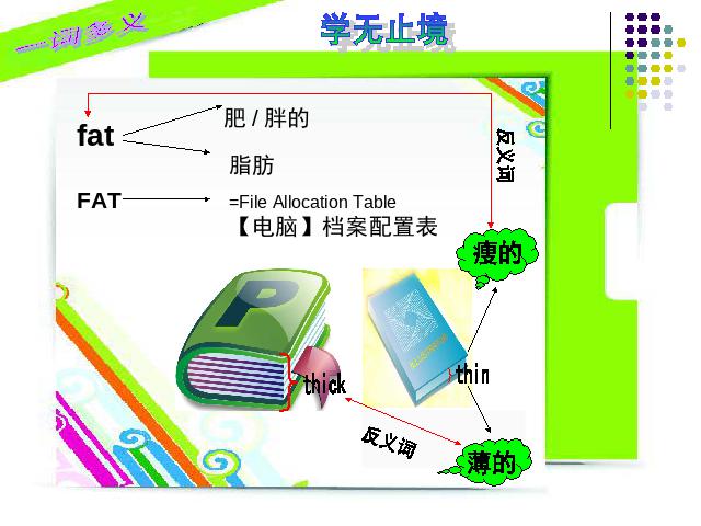 三年级下册英语(PEP版)《Unit 3：At the zoo第二课时》(PEP)第7页