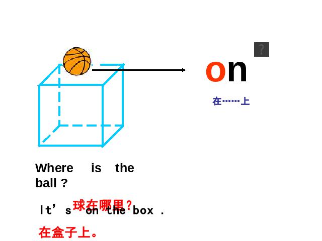 三年级下册英语(PEP版)《Unit4 Where is my car第六课时》英语第2页