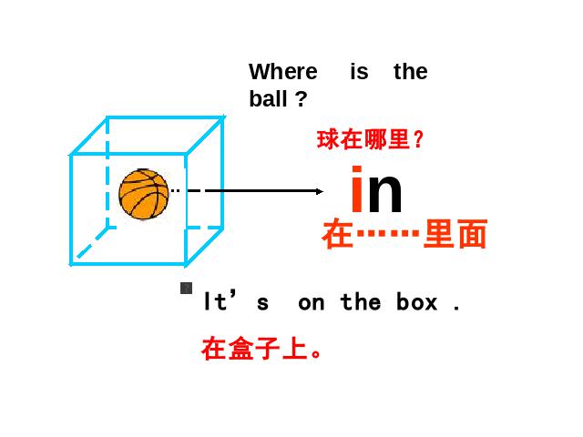 三年级下册英语(PEP版)《Unit4 Where is my car第六课时》英语第3页