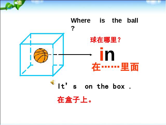 三年级下册英语(PEP版)《Unit4 Where is my car A let's learn》课件ppt第7页