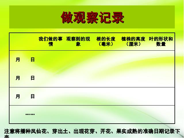 三年级下册科学科学《1.2种植我们的植物》第10页