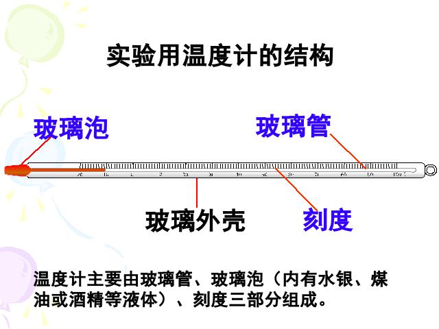 三年级下册科学科学第三单元《3.1温度和温度计》第4页