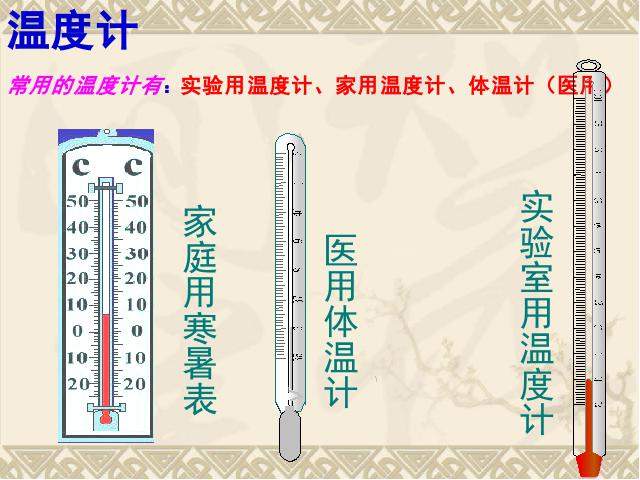 三年级下册科学科学第三单元《3.1温度和温度计》（）第5页