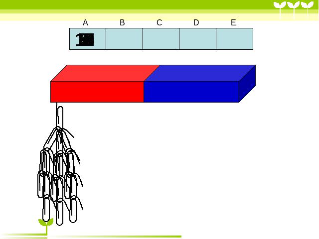 三年级下册科学科学第四单元“磁铁”《4.3磁铁的两极》（）第6页