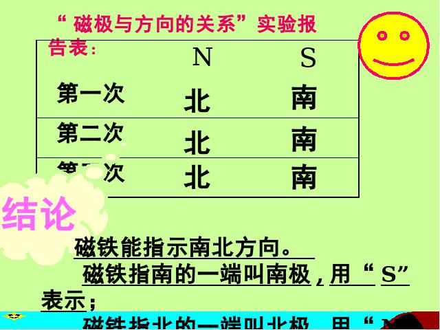 三年级下册科学教科版《4.4磁极的相互作用》(科学)第4页