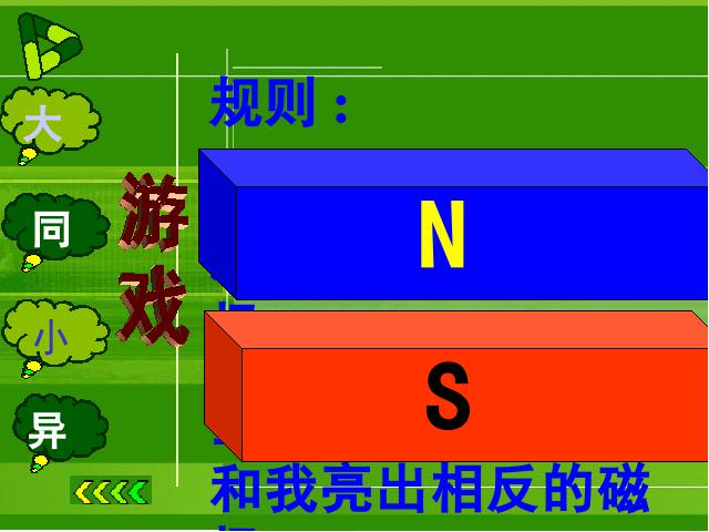 三年级下册科学教科版《4.4磁极的相互作用》(科学)第5页