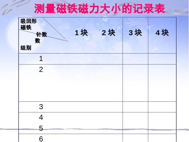 三年级下册科学《4.5磁力大小会变化吗》(科学)第8页