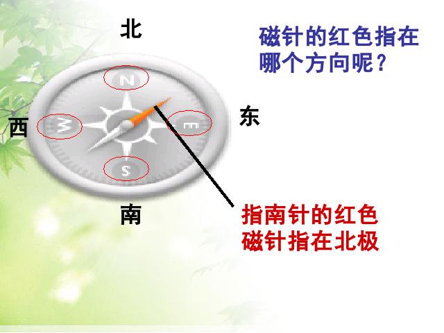 三年级下册科学科学“磁铁”《4.6指南针》第8页