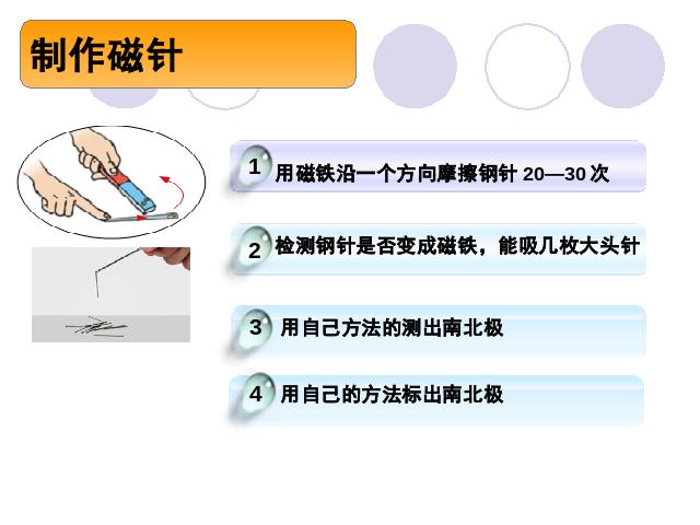 三年级下册科学科学《4.7做一个指南针》(教科版)第7页