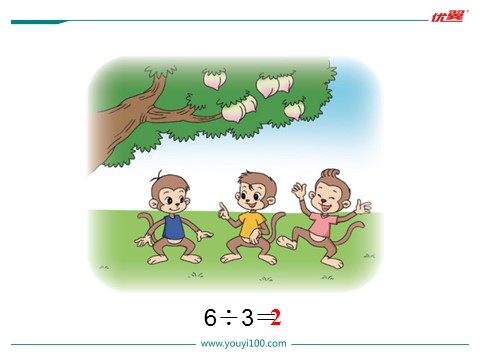 三年级下册数学（北师大）第4课时 猴子的烦恼第2页