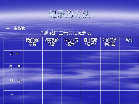 三年级下册科学（教科版）科学第一单元1.2种植我们的植物ppt课件（）第4页