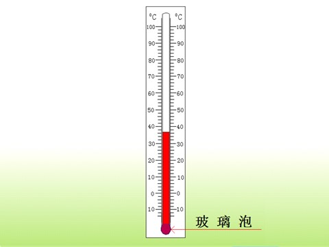 三年级下册科学（教科版）3.1温度和温度计PPT教学课件(科学)第10页