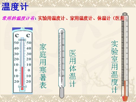 三年级下册科学（教科版）科学第三单元3.1温度和温度计ppt课件（）第5页