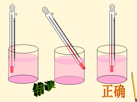 三年级下册科学（教科版）科学3.3水结冰了PPT课件()第6页