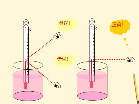 三年级下册科学（教科版）科学3.3水结冰了PPT课件()第7页