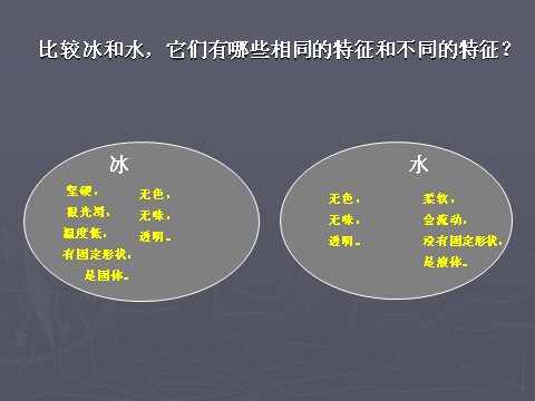 三年级下册科学（教科版）第三单元“温度与水的变化”3.3水结冰了ppt课件(三第4页