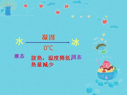 三年级下册科学（教科版）科学第三单元3.4冰融化了ppt教学课件第3页