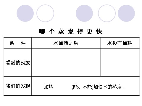 三年级下册科学（教科版）科学第三单元3.6水和水蒸气ppt教学课件第7页