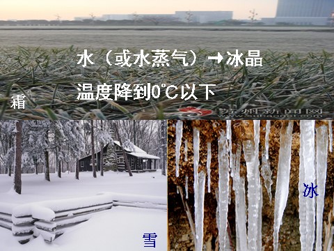 三年级下册科学（教科版）科学第三单元3.7水的三态变化ppt课件第3页