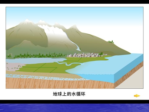 三年级下册科学（教科版）科学第三单元3.7水的三态变化ppt课件第9页