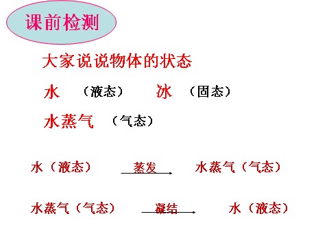 三年级下册科学（教科版）科学第三单元3.7水的三态变化ppt课件（）第2页