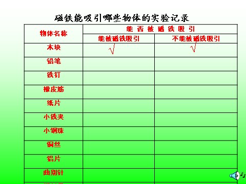 三年级下册科学（教科版）“磁铁”4.2磁铁有磁性ppt课件(科学)第6页