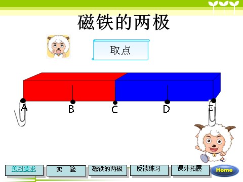 三年级下册科学（教科版）第四单元“磁铁”4.3磁铁的两极ppt课件(科学第7页