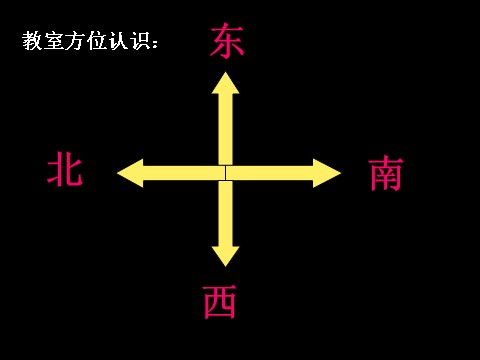 三年级下册科学（教科版）科学4.4磁极的相互作用ppt教学课件第4页